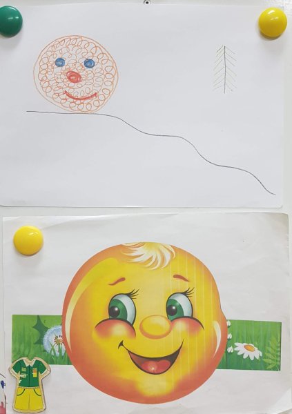 Рисование Колобок