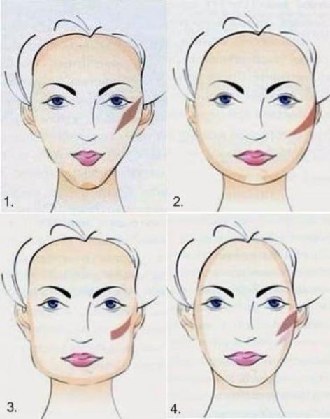 Как рисовать скулы на лице