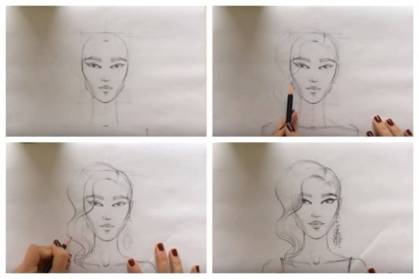 Рисование скул