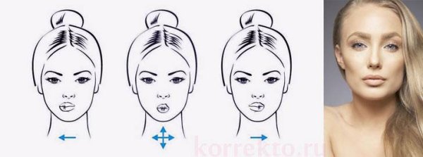 Уменьшение скул