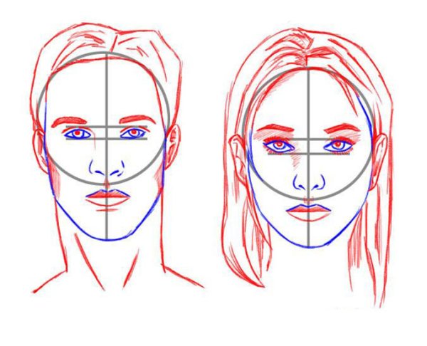 Этапы рисования лица