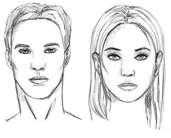 Этапы рисования лица