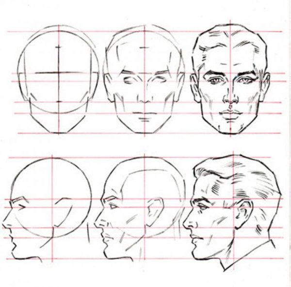 Портрет анфас карандашом