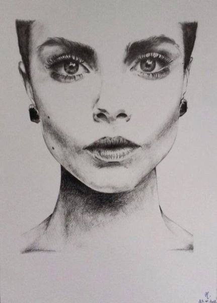 Портреты в разных ракурсах