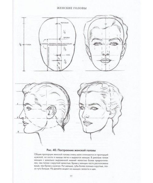 Стрижки для овального лица карандашом