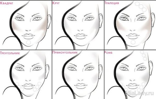 Коррекция квадратного лица с помощью макияжа