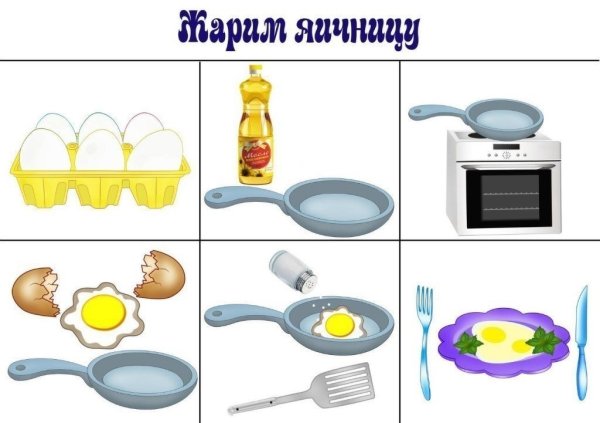 Алгоритм приготовления блюд для детей