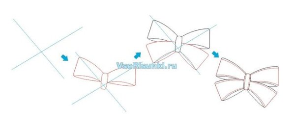 Бант карандашом поэтапно