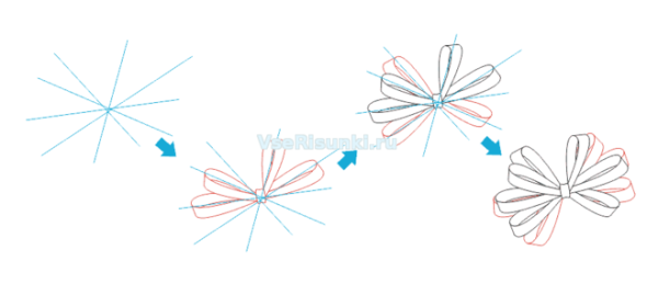 Нарисовать бант поэтапно