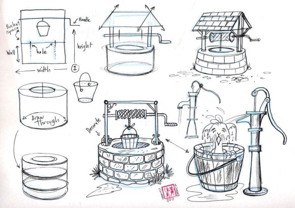 Колодец карандашом