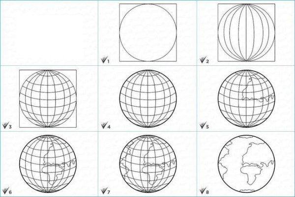 Поэтапный рисунок земли