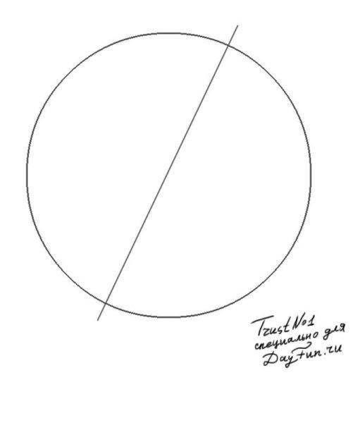 Глобус рисунок поэтапно