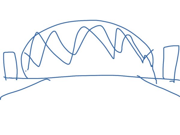 Нарисовать мост поэтапно