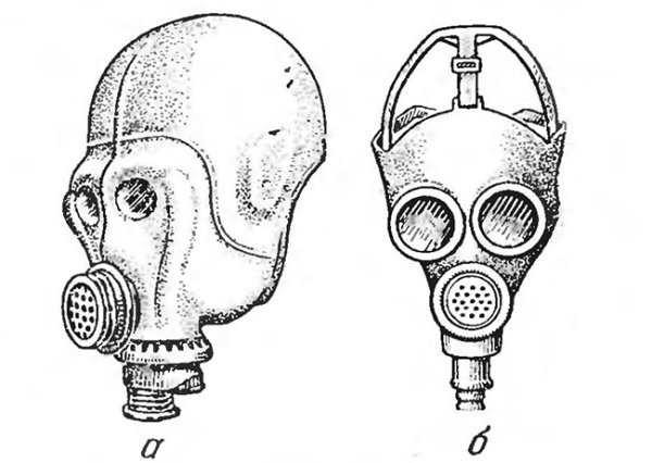 Назначение противогаза ГП-5