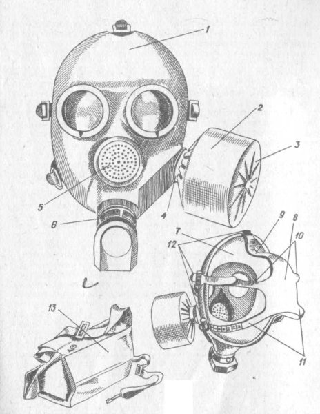Противогаз Гражданский фильтрующий ГП-7 строение