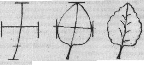 Изо 1 класс мастер изображения учит видеть