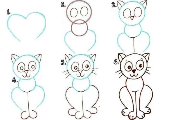 Рисование кошки пошагово