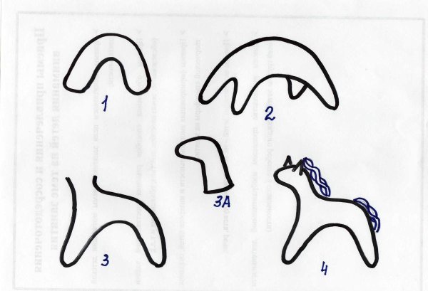 Олешек Дымковская игрушка лепка в старшей группе