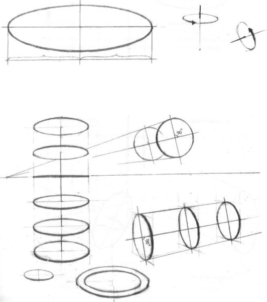 Круг в перспективе построение эллипс