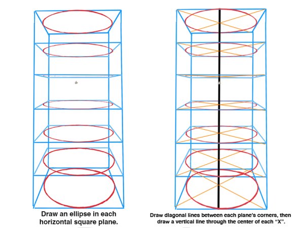 Построение овала в перспективе