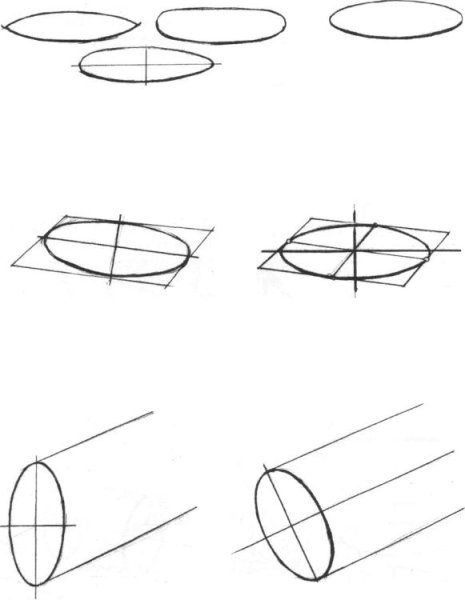 Круг в перспективе построение эллипс