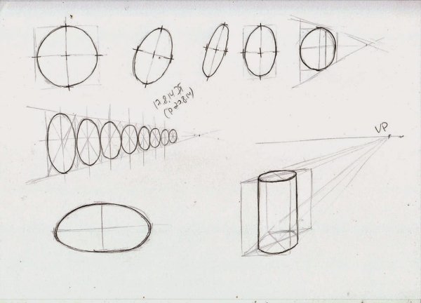 Круг в перспективе построение эллипс