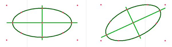 Задание на рисование эллипсов