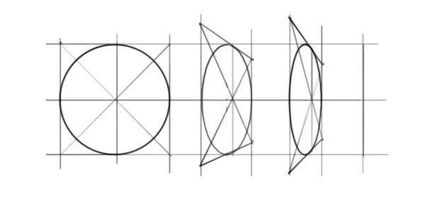 Зарисовки квадрата круга в перспективе