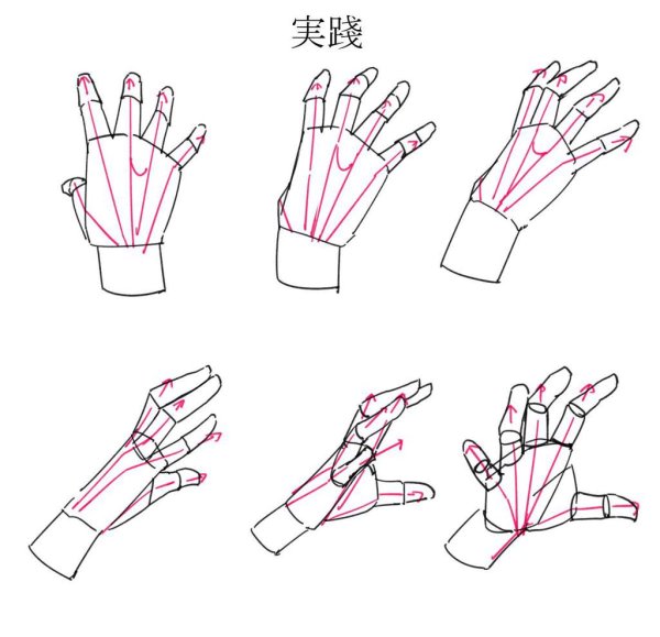 Схема рисования рук