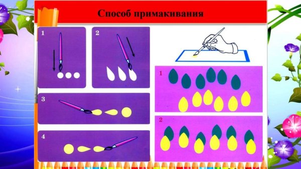 Метод примакивания в рисовании