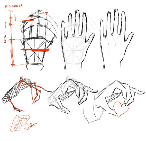 Последовательное рисование дерева