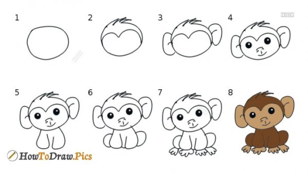 Рисунок обезьяны для детей пошагово