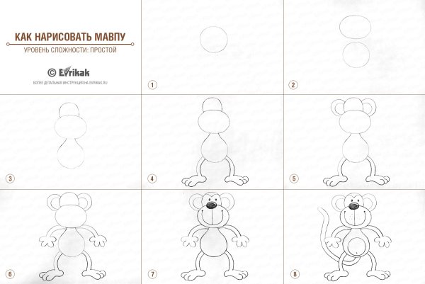 Обезьяна алгоритм рисования