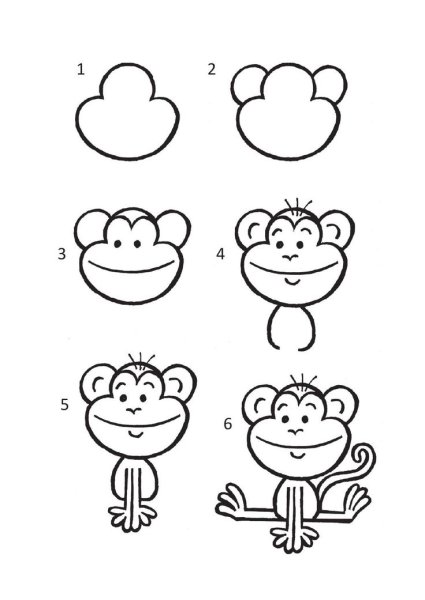 Рисование с детьми мартышки