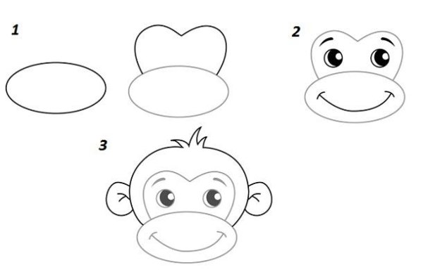 Поэтапное рисование обезьяны для детей