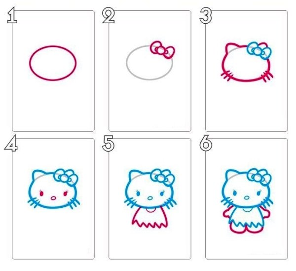 Хеллоу Китти поэтапно нарисовать