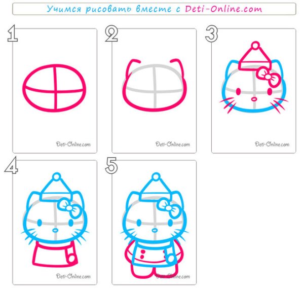 Китти нарисовать пошагово