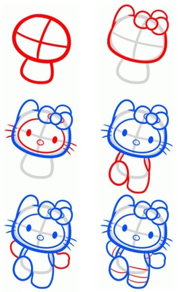 Поэтапное рисование Китти