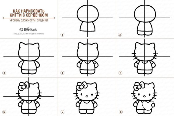 Как нарисовать Хелло Китти поэтапно