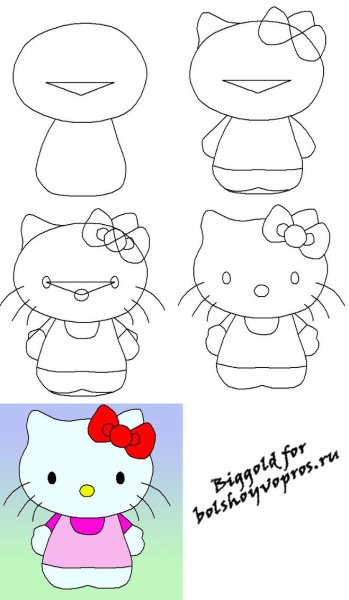 Китти рисунок карандашом