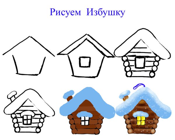 Избушка рисунок