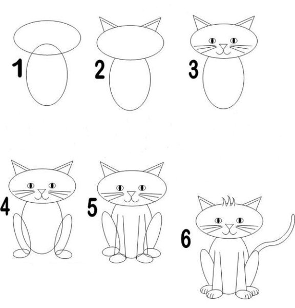 Пошаговое рисование кота