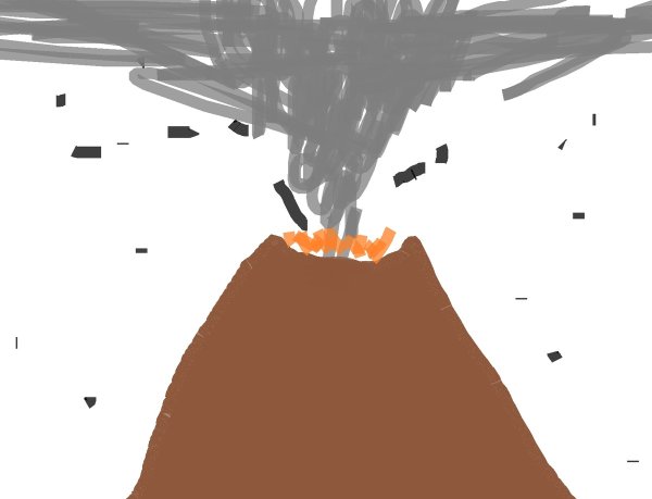 Внутренне строение вулкана