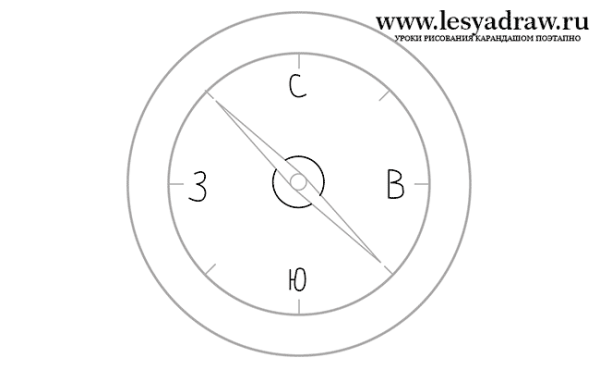 Компас раскраска
