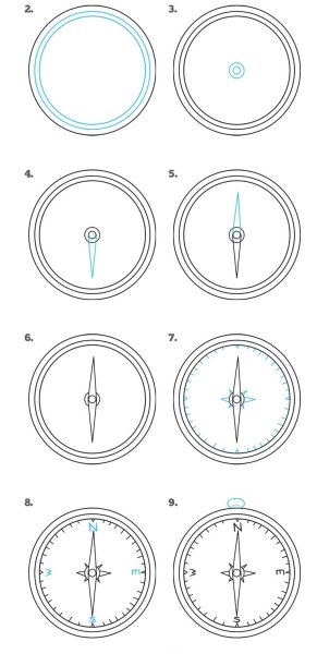 Как нарисовать компас