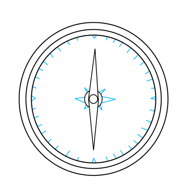 Модель стороны горизонта