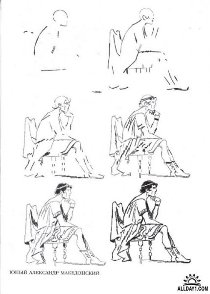 Рисунок сидящей фигуры этапы