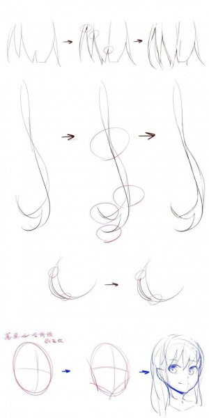 Уроки по рисованию аниме волосы