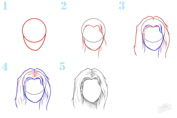 Рисунки волос для начинающих пошагово
