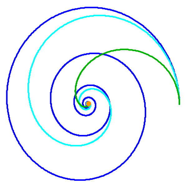 Спираль для рисования